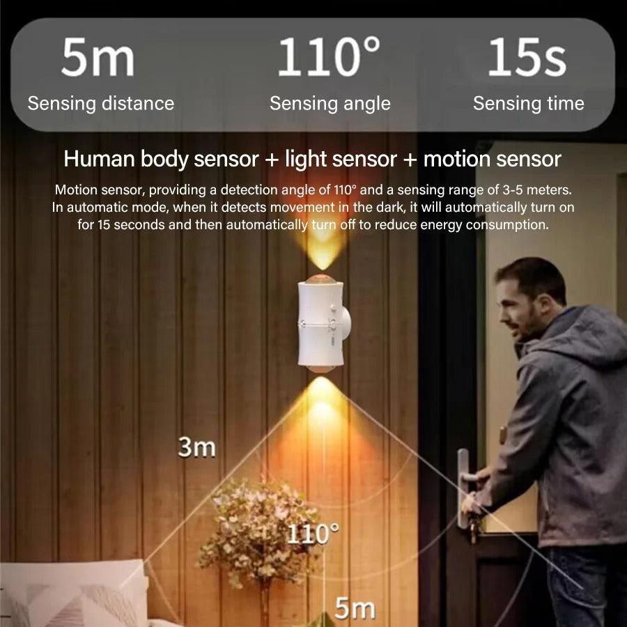 Three-color RGB Human Body Induction Wall Light Motion Sensor Magnetic Desk Lamp Atmosphere Light for Bedroom